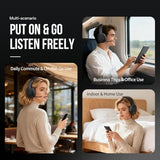 Wireless Over-Ear Headphones with Mic, Bluetooth Headphones for Cell Phone, PC, Laptop