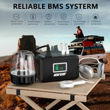HOWEASY Portable Power Station120W(240W Peak), 24000mAh Camping Solar Generator, Portable Power Bank with 2 110V AC Outlet / 2 DC /3 USB QC3.0/LED Flashlight for Home Camping Emergency Backup