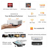 GEEKOM A6 Mini PC, Ryzen 7 6800H, 16GB DDR5 Upgradable RAM 1TB PCIe 4.0 SSD