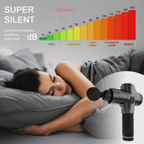 Feiyx Deep Tissue Muscle Massage Gun,Quiet Handheld Massager for Relieving Sore Muscle Groups,Mini Percussion Massager Gun