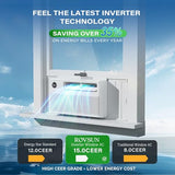 ROVSUN 8000 BTU Window Air Conditioner with Inverter Compressor