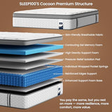 SLEEP100 King Mattress, 14 Inch 5-Zone Deep Sleep Medium Firm Mattress with Extra Lumbar & Shoulder Support