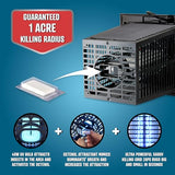 Flowtron Electric Bug Zapper 1 Acre Outdoor Insect Control with Dual Lure Method, 40W UV Light & Octenol Attractant for Fly & Mosquito, 5600V Kill Grid, Made in USA, UL Certified
