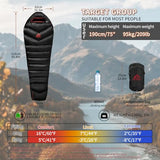 BUERTS Down Sleeping Bag for Adult Backpacking Trips, 620FP, Cold Weather Sleeping Bag, 20°F, 40°F, 60°F. Mummy-Style for Hiking, Camping, and Mountaineering. Compact .(26℉ to 41℉, Black)