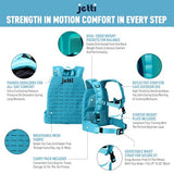 Weighted Vest for Women & Men - 7lb Adjustable Weighted Vest for Walking, Running & Workouts - Evenly Distributed Weight for Comfort & Performance, Includes Carry Pack & Starter Plate (Blue)
