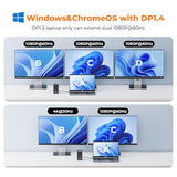 Laptop Docking Station with 2 HDMI/DP, Docking Station Dual Monitor with Power Supply 100W, 7 USB-C/A Ports