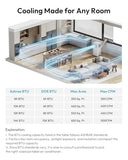 EUHOMY Portable Air Conditioners 14,000 BTU, 5-in-1 Portable AC Unit Up to 650 Sq.Ft. for Bedroom with Cool, Heat, Fan, Dehumidifier, Sleep, AC Units with LED Remote & 24H Timer, Installation Kits