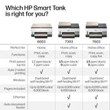 HP Smart Tank 7603 Wireless All-in-One Ink Tank Printer, Scanner