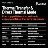 Zebra ZT231 Thermal Industrial Printer 4"| 203 DPI | No Ink Required | USB, Serial, Etherne