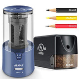 Horizontal and Vertical Electric Pencil Sharpener Plug in