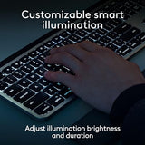Logitech MX Keys S Combo for Mac, Wireless Keyboard and Mouse with Palm Rest, Backlit Keyboard