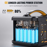 VTOMAN Jump 1800 Portable Power Station &12V Car Jump Starter, 1548Wh LiFePO4 Battery Solar Generator with Jumper Cable, 1800W 3xAC Outlets, 2xPD 100W for Camping Roadside Rescue
