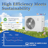 GarveeHome 12000 BTU Mini Split AC/Heating System, 19 SEER2 6-in-1 Inverter Split System Air Conditioners, Ductless Heat Pump Wall Mount AC Unit Cool Up to 750 Sq. Ft, Installation Kits, 115V