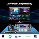 Tenveo HDMI/USB3.0/LAN(PoE) PTZ Camera AI Humanoid & Face Auto-Tracking