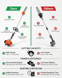 43CC Gas Powered Pole Saws, 2-Stroke Gas Pole Saws for Tree Trimming with 12in Cutting Bar, with Extendable Pole to Height Reachable 9.5 ft Chainsaw Tree Trimmer