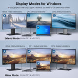 Laptop Docking Station, Docking Station 3 Monitors with 2* DP+HDMI, 4K@144Hz,130W PD Charger, USB-C/A 10Gb, 3* USB-A 5Gb, Audio