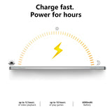 Tablet 10 Inch, Android 13 Tablets, Quad-Core 2.0GHz Processor, 64GB Storage and 1024GB Expand, 8GB RAM, 8MP Dual Camera ATOZEE