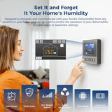 ALORAIR 90 Pints Whole House Dehumidifiers, Sentinel WHD100