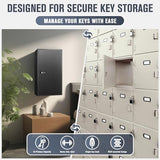 Key Cabinets, Key Organizer Box(64 Keys),Key Cabinet Wall Mount