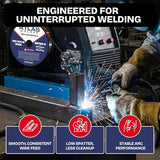 ATLASWELDER Solid MIG Welding Wire, ER70S-6 .035 Inch 2LB with Low Spatter and High Levels of Deoxidizers for All Position Gas Welding