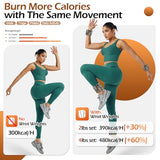INDEPANDIA Wrist Ankle Weights for Women, 2lbs Adjustable Weighted Bangles to Boost Calorie Burn & Strength, Arm & Leg Weights for Pilates, Yoga, Walking