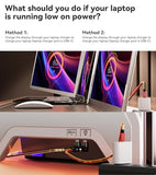 16" Laptop Screen Extender Monitor Portable, Quad Monitor