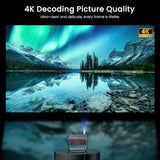 HAPPRUN 2500 ANSI Google TV Built-in Smart Movie Projector for Home Theater