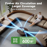 Air Purifiers for Home 600 Sq.Ft, TDBYWAE H13 True HEPA Air Purifier with USB Cable for Pets Dust Dander Pollen Odor Smoke (Green)