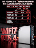 GMKtec AI Mini PC Ryzen Al Max+ 395 (up to 5.1GHz)