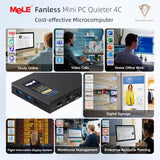 MeLE Quieter4C N150 Fanless Mini PC with Win-11-Pro 16GB RAM DDR4 512GB SSD