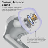 Wireless Earbuds Bluetooth 5.3 Headphones Bass Stereo Ear Buds with Noise Cancelling Mic LED Display Btootos