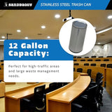 Sandbaggy 12 Gallon Stainless Steel Trash Can with Lid - Fingerprint-Proof, Smudge-Resistant - Commercial Trash Bin for Offices, Kitchens, Bathrooms