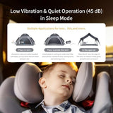 CIGREEN Portable Air Conditioner Air Conditioning Unit Tent Air Conditioner Air Portable AC for Outdoor Tent Camping RV Van Life and Home Use
