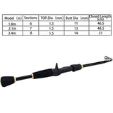 Telescopic Road Subrod Set Spinning Wheel Fishing Rod Set Fishing Gear Set Travel Portable (D 2.4m)