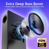 Nylavee Computer Speakers with Subwoofer, 2.1 PC Speakers System with Bluetooth 5.4 & 3.5mm Aux-in, 60W Peak Power