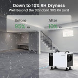 Waykar 125 Pint Crawl Space Dehumidifier with Pump & Drain Hose for Basements