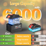 Electric Leaf Blower Cordless, Battery Powered Leaf Blower with 2 x 6.0Ah Batteries and Charger, 6 Speed Mode, 650 CFM 280 MPH Lightweight Leaf Blowers