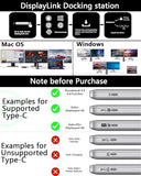 DisplayLink Docking Station 3 Monitors with 130WPD Power Adapter, USB C Laptop Dock for M1/M2/M3/M4/Mac and Windows