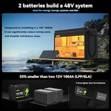 Compact 24V 100Ah Lithium Battery, 24V 100Ah LiFePO4 Battery 5000+ Cycles