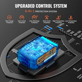 Keenstone Leaf Blower, 40V Cordless Leaf Blower 620-CFM 120-MPH Max with 2 * 4000mAh Batteries and Fast Chargers, Lightweight Leafblower Cordless