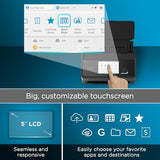ScanSnap iX2500 Premium Wireless or USB High-Speed Cloud Enabled Document