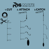 40 lb Pre-Tied Dropper Loop Rigs. Fishing Line Spool. Loops 18 Inches Apart with 5.5 Inch Loop Size. Perfect for Saltwater & Freshwater Fishing. Perfect for Snapper & Other Bottom Feeding Fish.