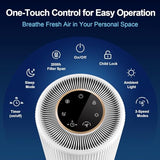 Jafanda Air Purifiers for Home Bedroom Coverage 450 sqft, 23 dB Air Cleaner with Brushless Motor, Effectively Remove Pollen Dust, Night Light, White