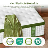 BedStory 13 Inch Firm Full Mattress