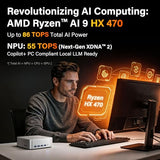 GEEKOM A9 Max Top AI Mini PC,AMD Ryzen AI9 HX470(86 Tops)|32GB DDR5+2TB SSD