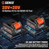 SENIX Leaf Blower Cordless, 40V Max Electric Leaf Blowers, Includes 2 x 4.0Ah Battery and Charger (BLAX2-M2)