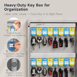 32-Keys Key Lock Box – Wall Mounted Key Cabinet with Dual Lock (Key & 3-Digit Combination), Writable Key Racks and Tags
