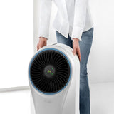 Delonghi Portable Evaporative Cooler, White (Renewed)