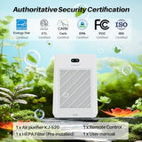 Newpad Air Purifiers for Home Large Room Covers Up to 2277 Ft², 22 dB HEPA Air Purifiers for Home Bedroom, Air Quality Monitor, Timer, Child Lock, KJ-520, White