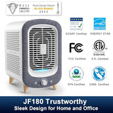 Jafanda Air Purifier for Home Bedroom 780sq ft, HEPA & Activated Carbon, Air Cleaner with Fragrance Sponge & Nightlight, Grey